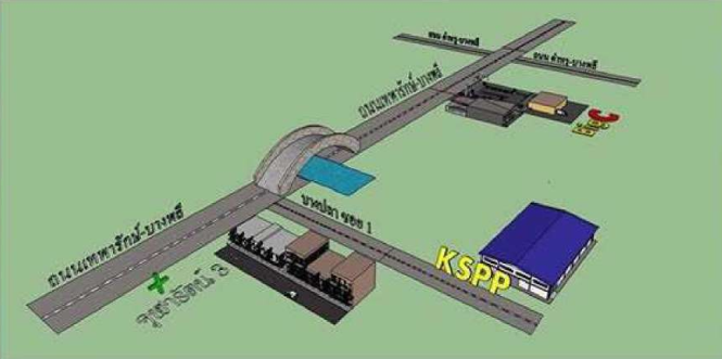 KS Powerplanr Map